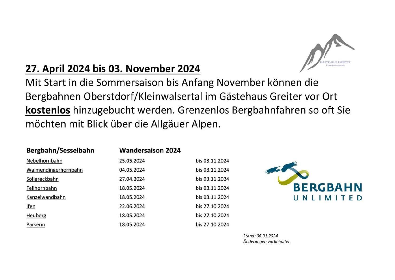 Gaestehaus Greiter - Sommer Bergbahnen Inklusive 奥伯斯特多夫 外观 照片